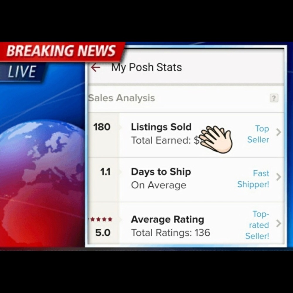 My posh stats
